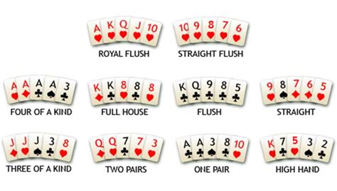 poker tips and tricks